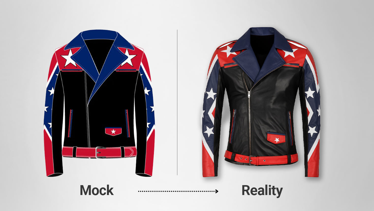 Custom leather jacket mock-up to finished product quality control comparison